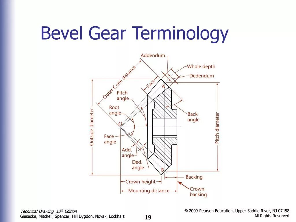 Bevel Gear 8t чертеж. Mounting distance Bevel Gear. Addendum of Bevel Gear. Bevel Gear формула расчета. Back angle