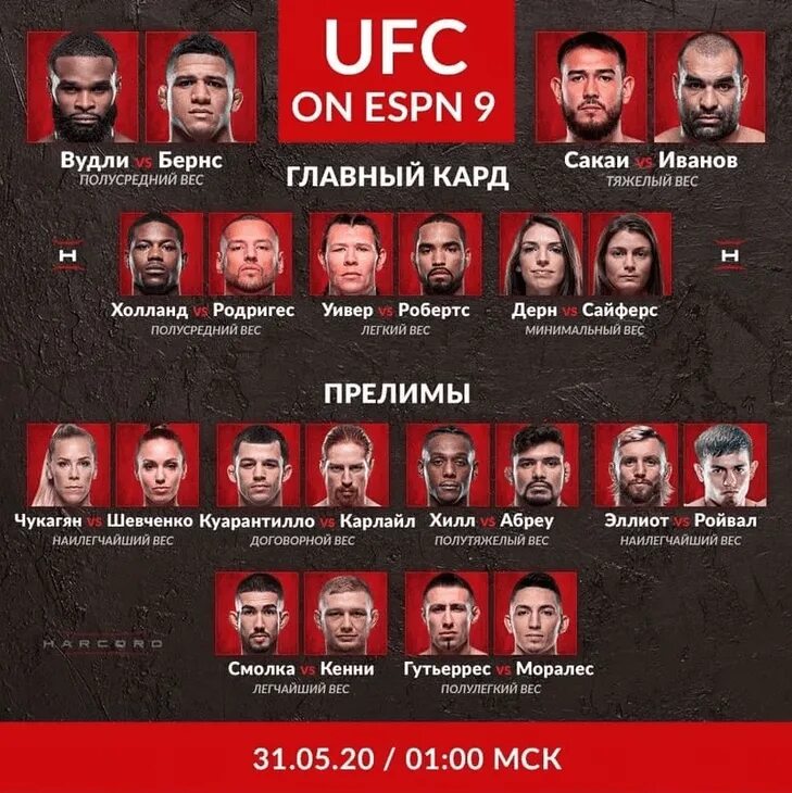 Основной кард ufc 300. Юфс 289 кард участников. Юфс 264 кард участников. Кард юфс 285. Юфс 221 полный кард.