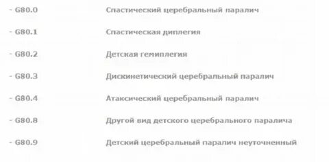 Дцп мкб 10