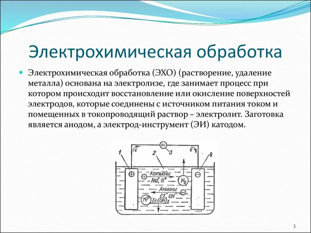 Схема электрохимической обработки детали. Принципиальная схема электрохимической обработки. Схема электрохимического метода нанесения покрытий. Схема электрохимического полирования.