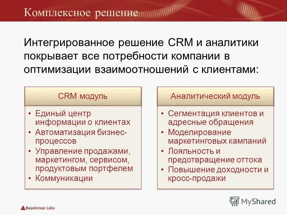 Интегративное решение. Интегративное решение