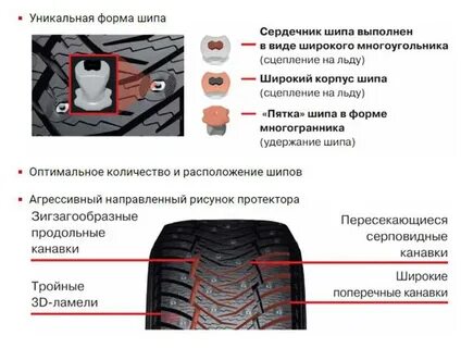 Yokohama ice guard ig65 отзывы