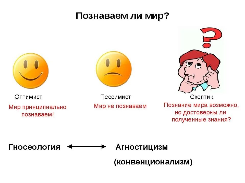 Что лежит в основе оптимизма