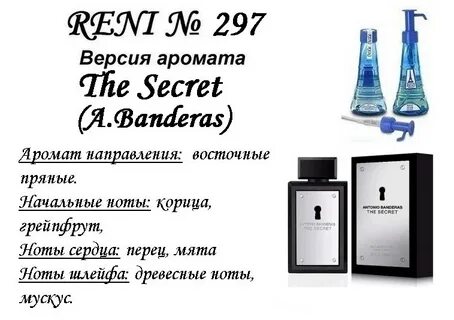 Номера духов