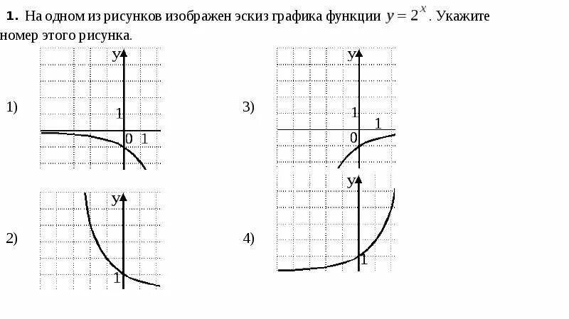 Тест функция 10 класс. Контрольная показательная функция 10 класс. Степенные функции тест. Контрольная 10 класс степенная функция график. Тест 1 показательная функция с ответами.