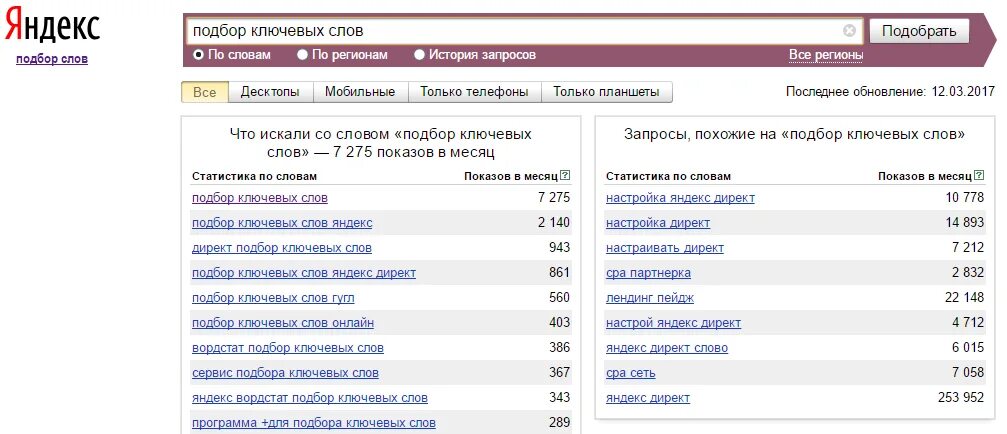 Ключевые поисковые фразы. Подбор ключевых слов. Подбор слов ключевые слова.