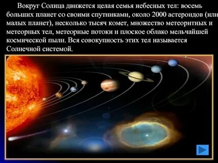 Мир небесных тел солнце