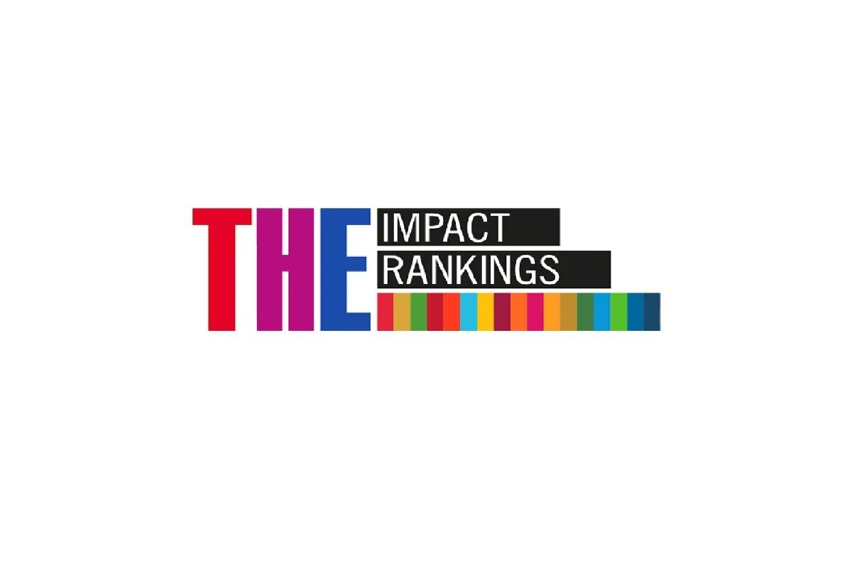 Impact ranking