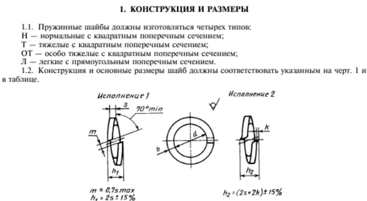 Шайба ГОСТ 6402-70. Шайба пружинная 12 ГОСТ 6402-70. Шайбы пружинные волновые для подшипников ГОСТ. Шайба пружинная ГОСТ чертеж. Шайба 65г 019 гост 6402 70