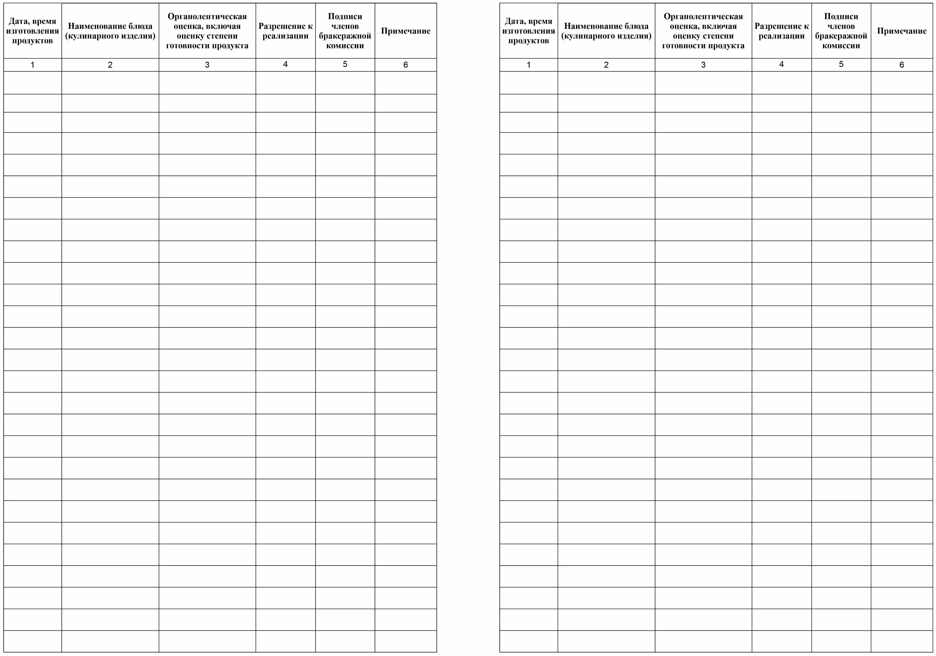 журнал бракеража. бракеражный журнал готовой продукции образец. журнал по контролю за качеством готовой пищи бракеражный. бракеражный журнал готовой кулинарной продукции. журнал бракеража готовой продукции.