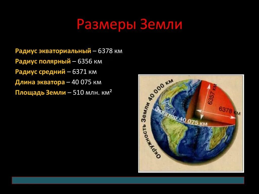 Сколько км планета. Масса и диаметр земли. Размеры земли. Радиус земли. Средний радиус земли.