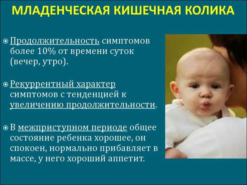 Колики сколько по времени