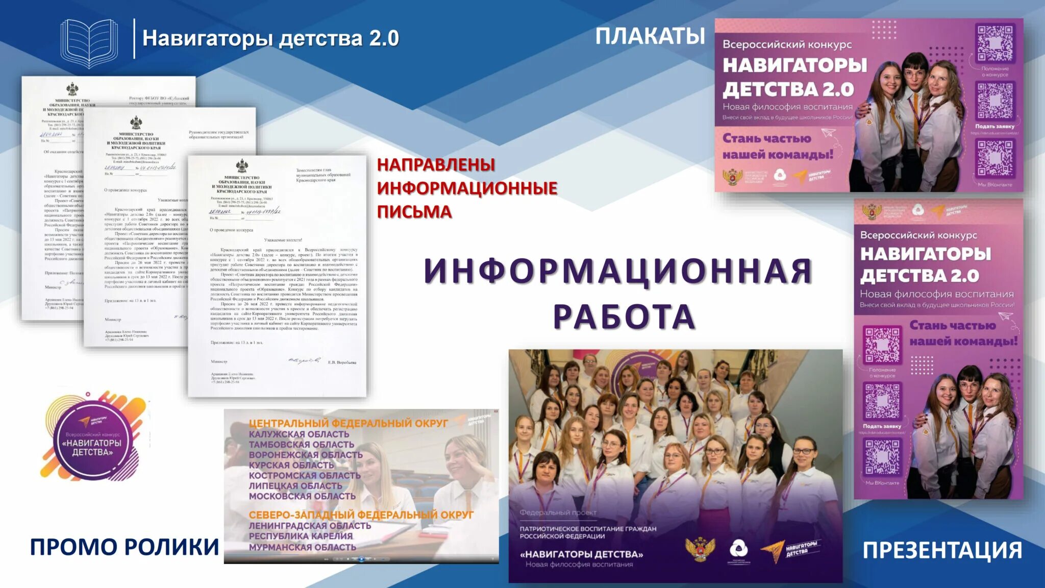 Навигатор детства 3.0 тесты. Навигаторы детства 2.0 всероссийский конкурс. навигаторы детства всероссийский конкурс. навигаторы детства. навигаторы детства 2025.