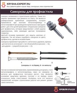 Сколько кровельных саморезов на 1 м2