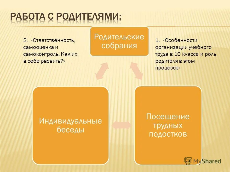 Ответственность самооценка. Ответственность самооценка и самоконтроль как их развивать. Проникнуться к человеку. Ответственность самооценка и самоконтроль как их развивать. Самооценка и самоконтроль психического состояния.