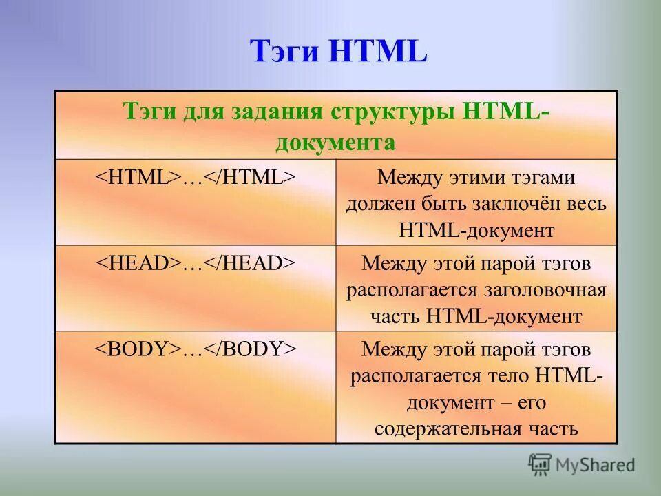 теги предназначены для