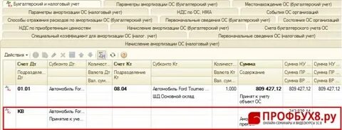 Основные средства без ндс