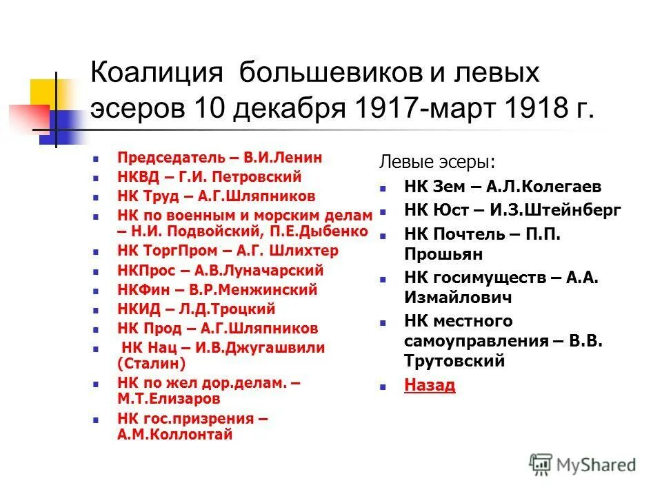 Государства большевиков. Левые эсеры 1917. Большевики и левые эсеры. Коалиция с левыми эсерами. Коалиция Большевиков и левых эсеров.