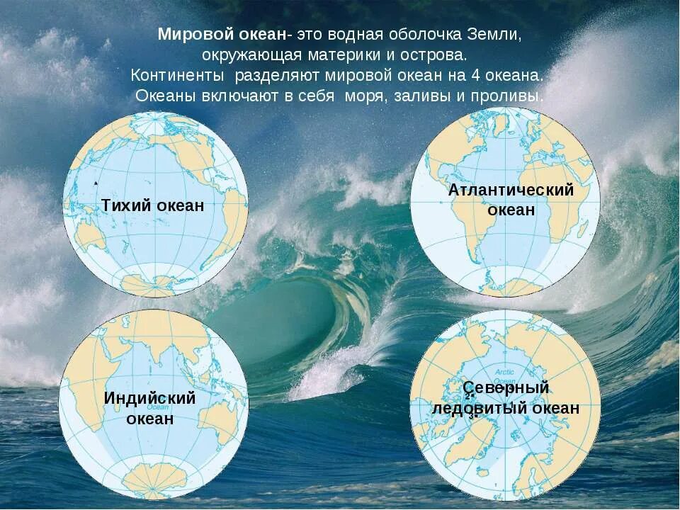 Перечисли 4 океана. Самый теплый океан. Океаны земли. Название океанов. Географические названия океанов.