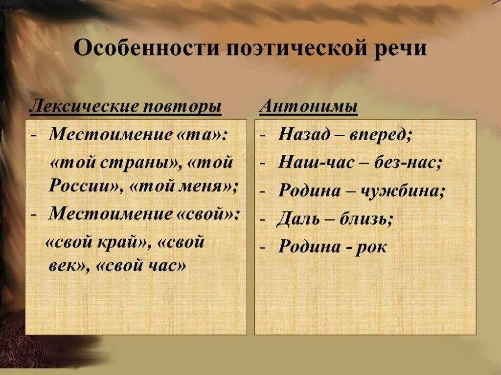 Особенности поэтической речи. Специфика поэтической речи. Особенности стихотворной речи. Специфика стихотворной речи.