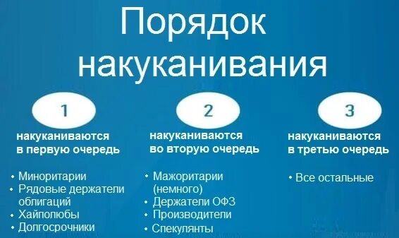 Демобилизация это простыми словами. Этапы демобилизации. Стадий для демобилизованных.