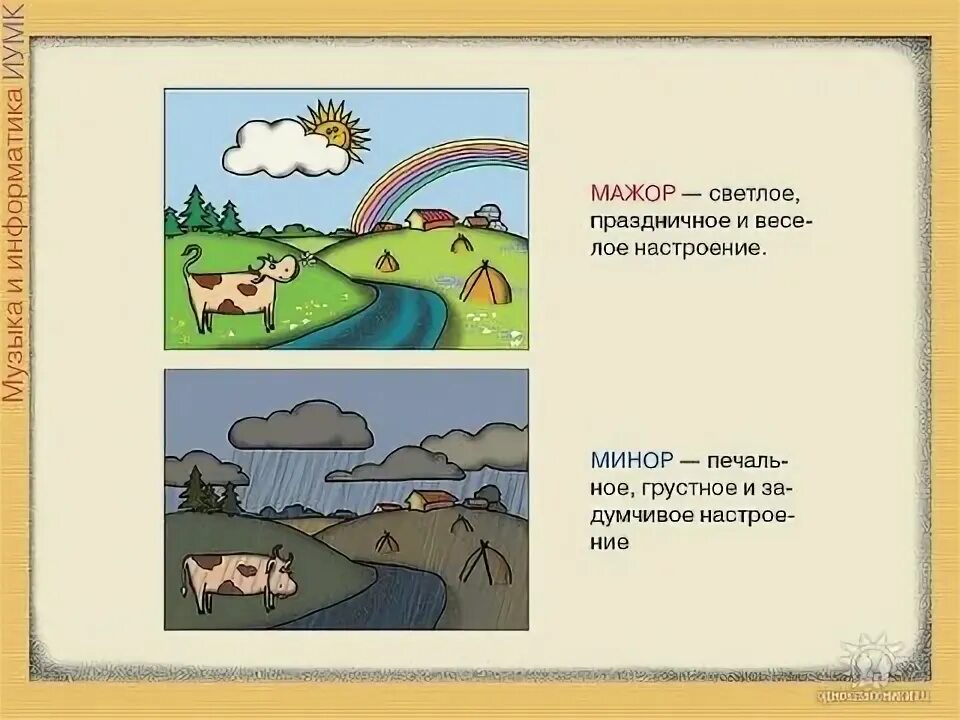 Лад мажор минор. Мажор и минор картинки. картины мажор и минор. мажор и минор в живописи. нарисовать мажор и минор.