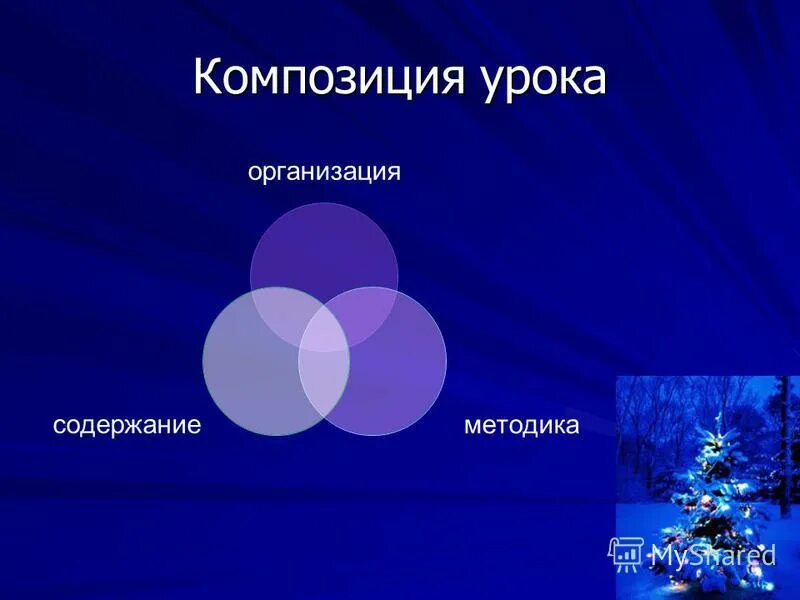 композиция урока. искусство формы в композиции. композиция урока. декоративный натюрморт в станковой композиции. урок в художественной школе рисунок.
