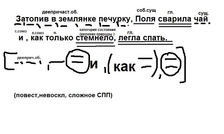 Чаепитие синтаксический разбор. Синтаксический разбор предложения уснуть. Синтаксический разбор чай. Затопив в землянке печурку.