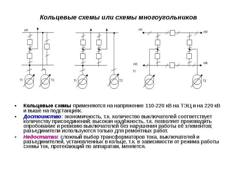 Кольцевые напряжения. Кольцевые схемы 0.4 кв. Схема электросетей на 220 кв. Кольцевые схемы главных соединений. Кольцевая схема электроснабжения 10 кв.