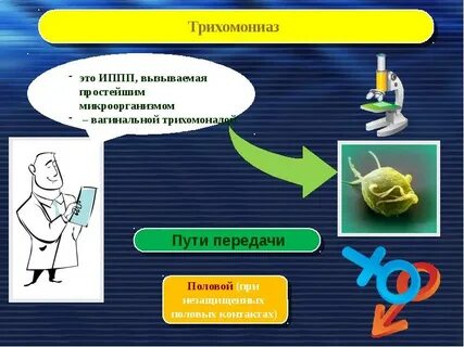 Перечислите иппп