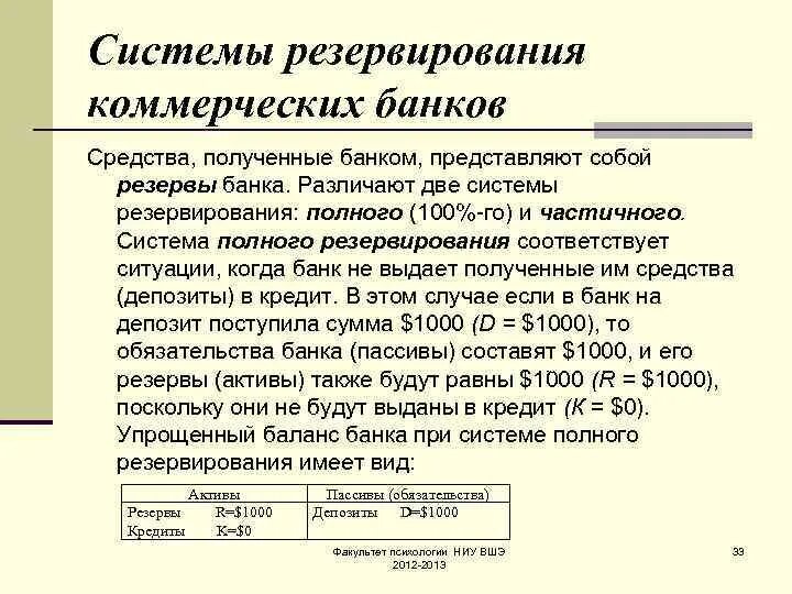 Система резервирования времени пересечения. Система резервирования времени пересечения