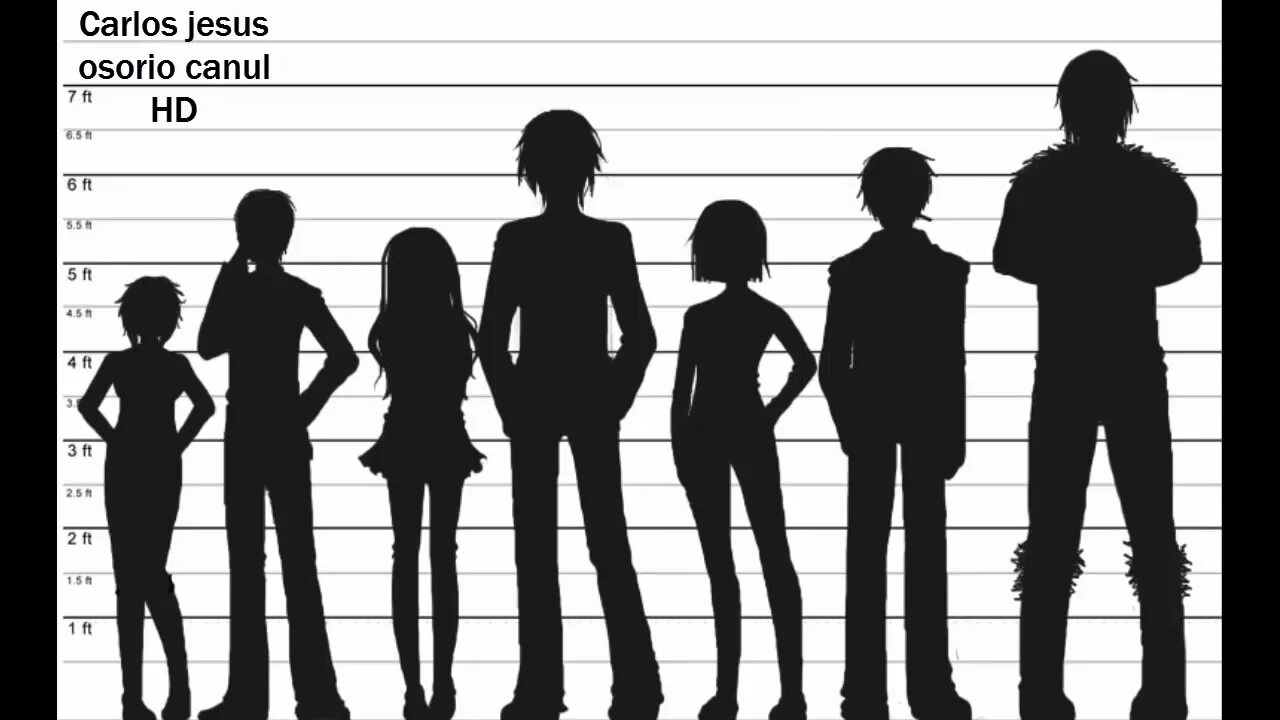 Height game