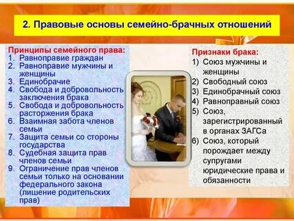 Юридическая основа семьи