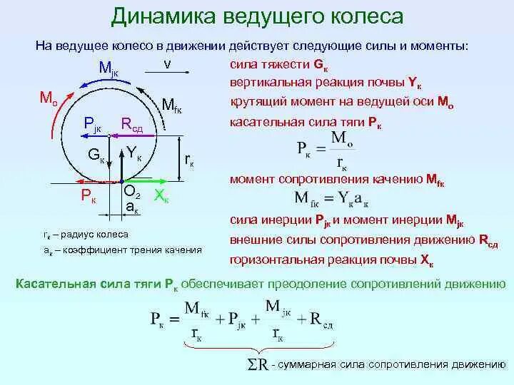 Найти радиус вращающегося колеса. Момент инерции трения формула. ведущее и ведомое колесо теоретическая механика. момент сопротивления качению колеса. формула для расчета силы качения.