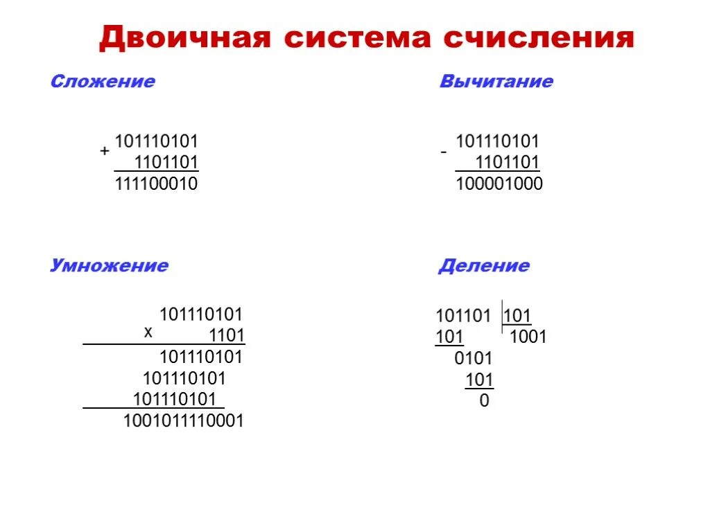 Вещественное деление. Сложение вычитание умножение и деление в двоичной системе счисления. Сложение и вычитание в двоичной системе счисления примеры. Таблица вычитания в двоичной системе счисления. Вычитание в двоичной системе счисления примеры.