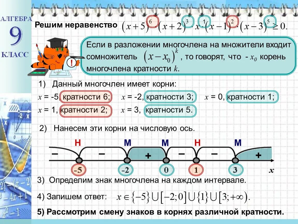 Урок неравенства 9 класс