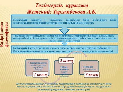 Мен жас