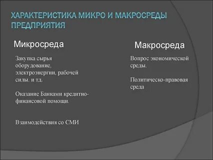 Среда конфликта