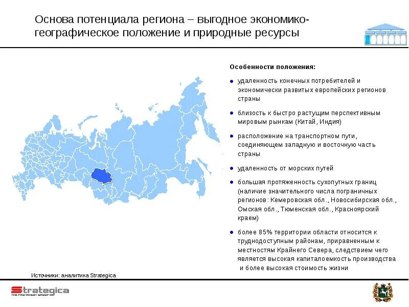 Потенциал территории и экономико-географического положения. ЭГП ресурсы. Экономико-географическое положение и природные ресурсы.. Природные ресурсы экономико географическое. Природный потенциал территории россии