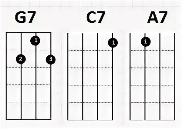 C 7 g