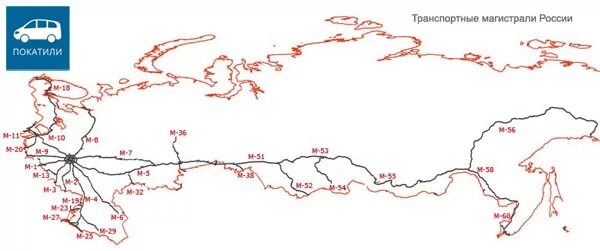 Федеральная трасса России карта. Главные автодороги России на карте. Федеральные трассы России на карте. Схема федеральных трасс.