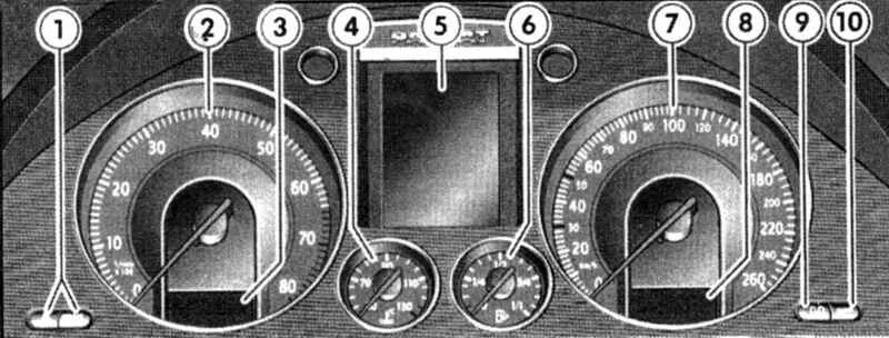 панель приборов органы управления пассат в6. обозначение значков на панели приборов фольксваген пассат б5. значки на панели приборов пассат б6. значки обозначения на панели приборов пассат б6. значки на приборной панели фольксваген гольф 2.