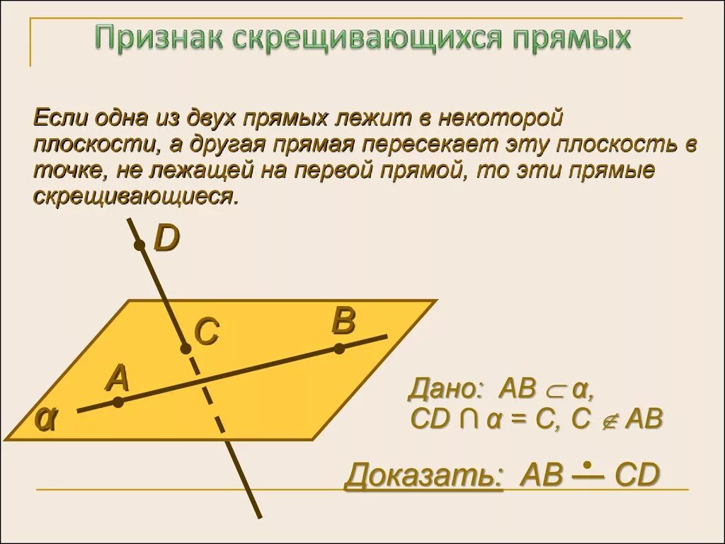 Скрещивающиеся прямые признак скрещивающихся прямых. Признак скрещивающихся прямых в плоскости. Сформулируйте признак скрещивающихся прямых. Призна кскрещивающихся прявмых. Скрещивающиеся прямые чертеж