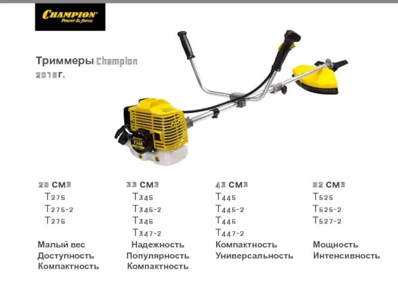 Коленвал для триммера чемпион т335 и прокладки. Кожух редуктора триммера чемпион т-525-2. Триммер чемпион т345. Т345 машина. Триммер чемпион т345.