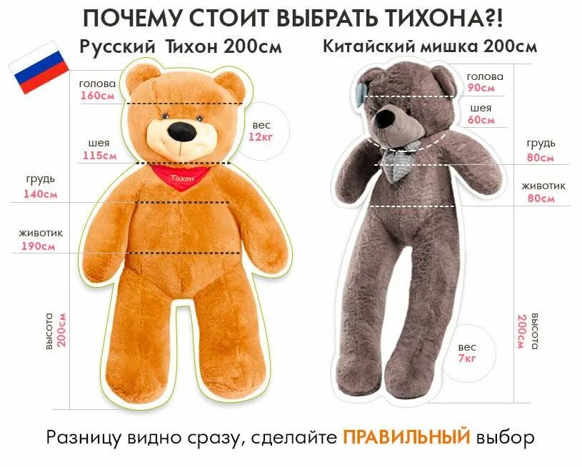 Toy size