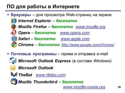 Браузер для просмотра web страниц