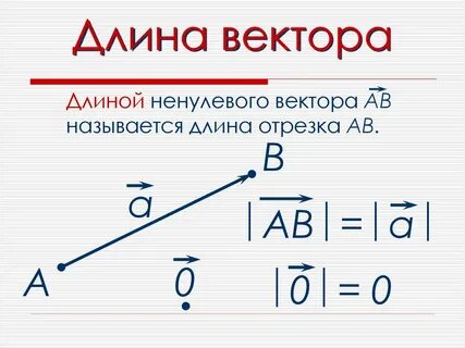 Как называется длина отрезка вектора