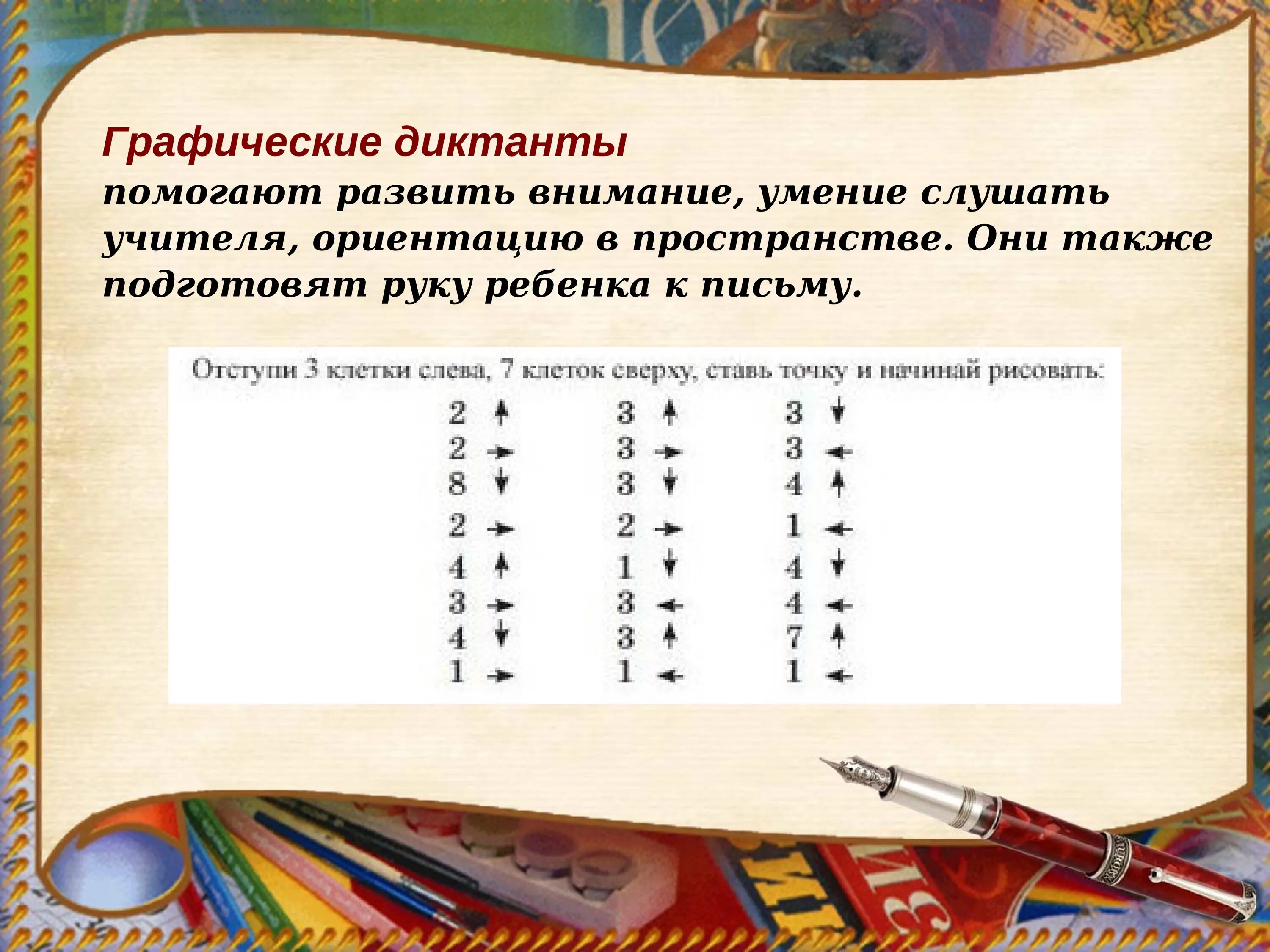 Дисграфия диктант. Диктант на проверку дисграфии. Диктант для проверки дисграфии 2 класс. Диктант дисграфия 2 класс. Диктант дисграфия