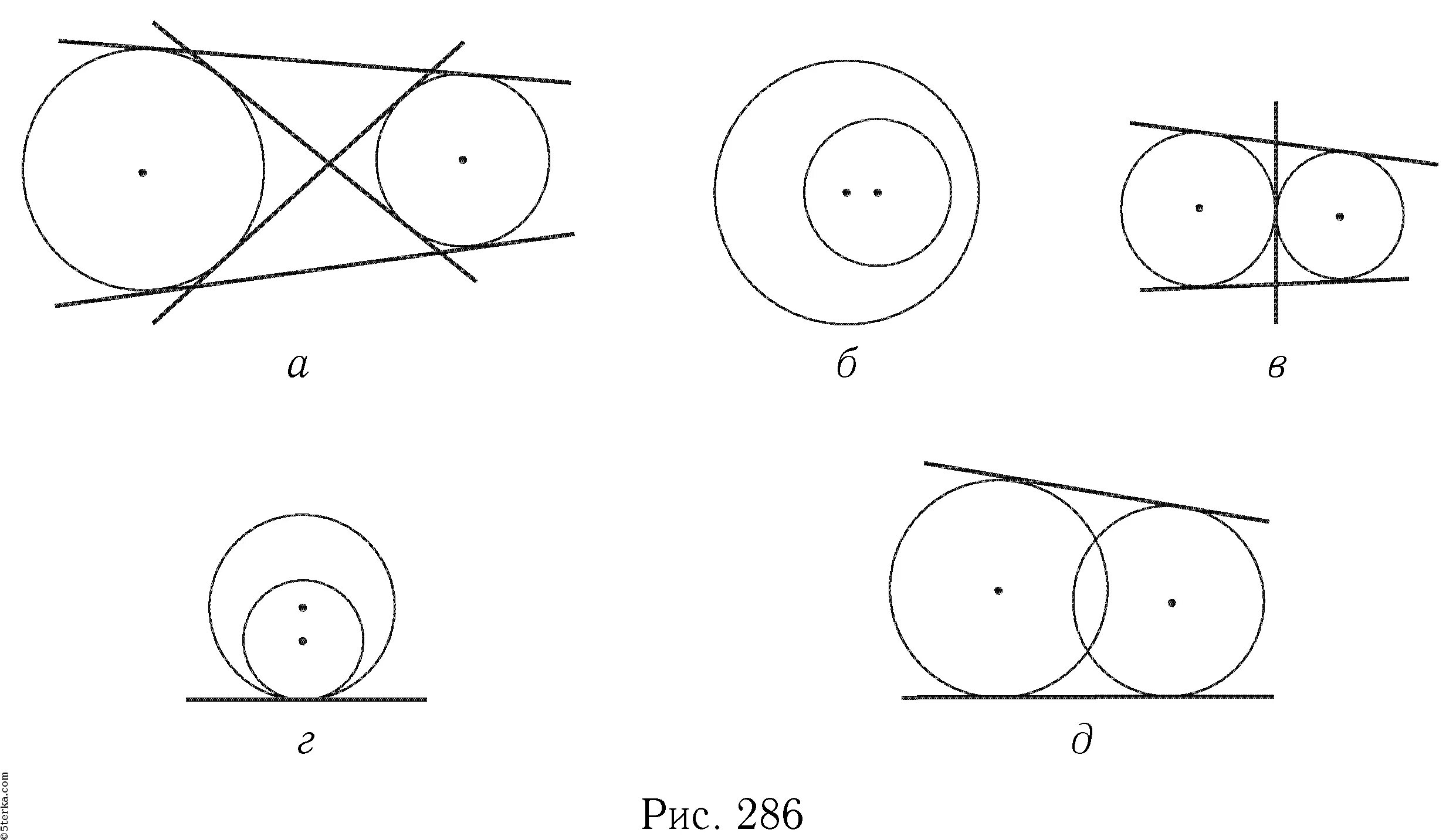 Геометрия окружности, сферы, geometry, circle