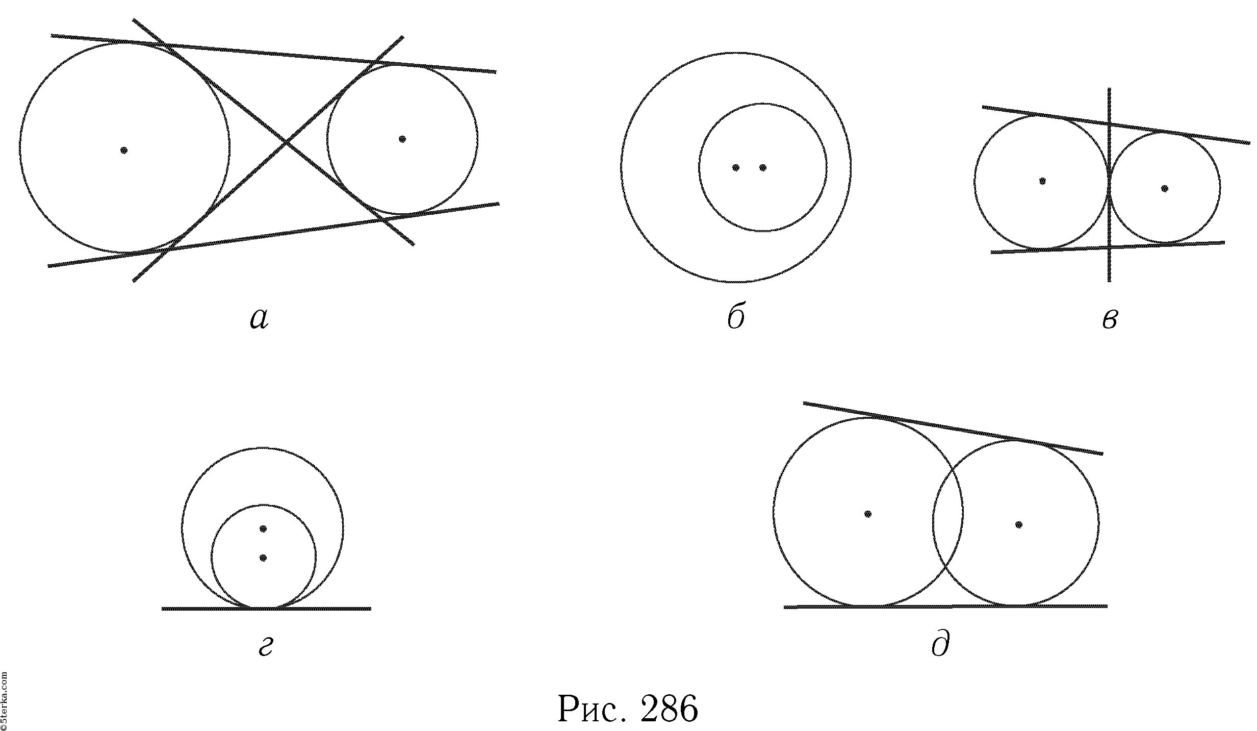 Взаимное расположение двух окружностей общие касательные. Расположение двух окружностей на плоскости. Окружность и две касательные. Общая касательная к окружностям. Построение касательных к двум окружностям.